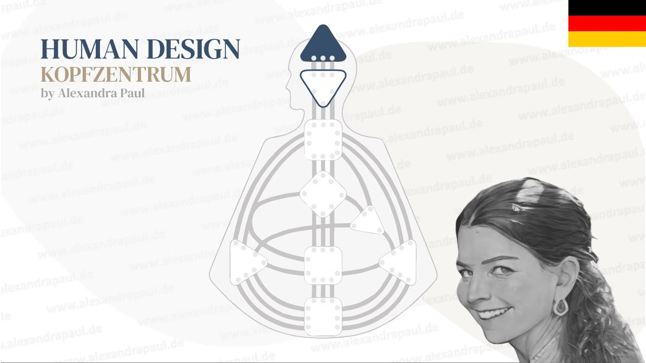 Das Kopfzentrum im Human Design - mal ganz strukturiert hergeleitet
