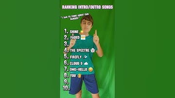 Ranking Intro/Outro songs! #cattat200 #fatrat #2016