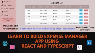 Build Expense Manager App Using React And TypeScript - 4 Fetch Backend API Data From React