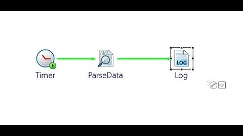 Tibco BW6 : Parse data activity