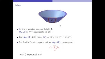 Yakun Xi - Square function estimates and local smoothing for Fourier integral operators