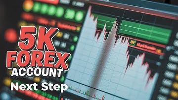 5k Free Funded Forex Account Check the New Update