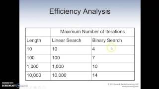 CSC202 Chapter6 ListADT Part6