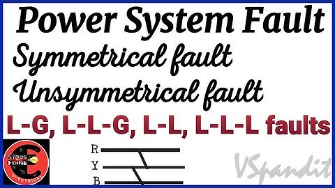 Type of Fault//power system fault// #electricalfault #symmetricalfault #unsymmetricalfault #SGP