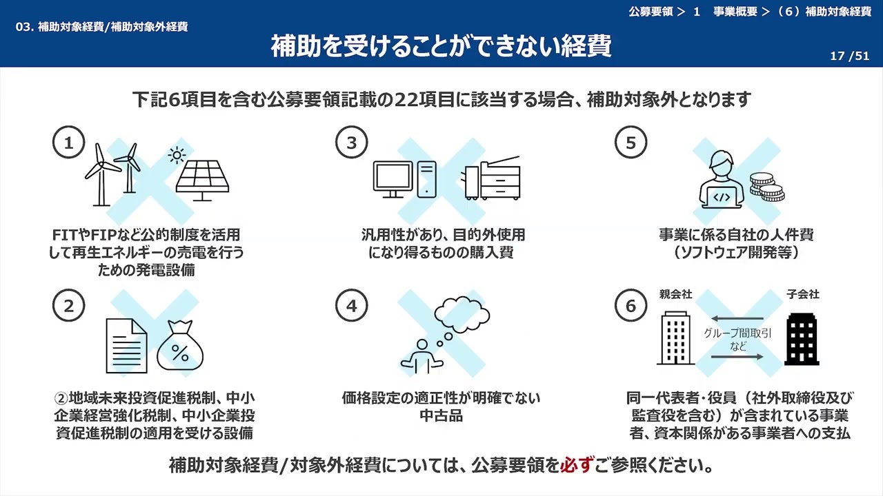 中堅・中小企業の賃上げに向けた省力化などの大規模成長投資補助