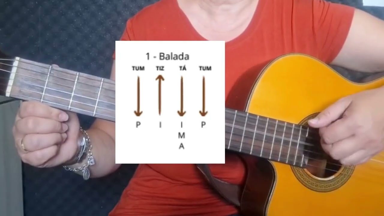 COMO TOCAR EU TE LEVANTAREI simplificado NO VIOLÃO