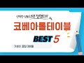 가성비 인기있는 코베아롤테이블 추천 후기 TOP5