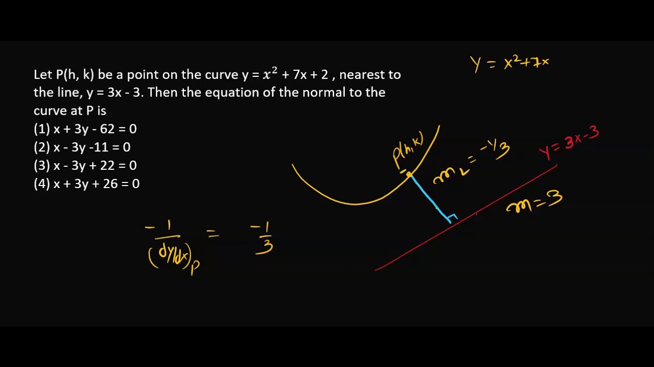 Let P h K Be A Point On The Curve Y X 2 7x 2 Nearest To The