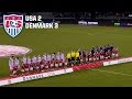 Denmark: Highlights March 2015