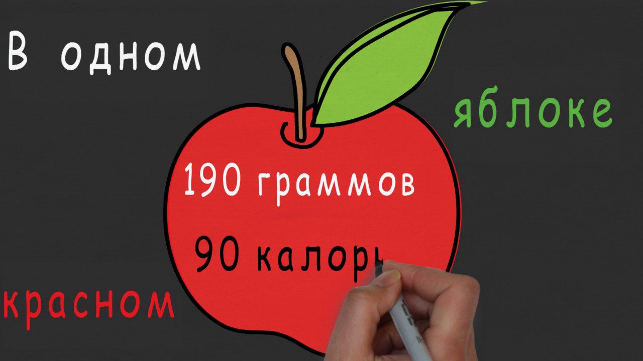 Сколько калорий в одном зеленом яблоке. Калории в яблоке. Калории в одном яблоке Красном. Калории яблоко красное. Калорийность одного яблока красного.