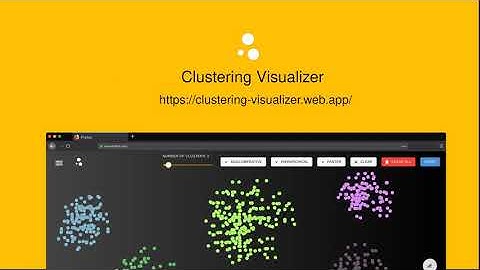 Clustering Visualizer | AlgoExpert SWE Project Contest | Summer-Fall 2020