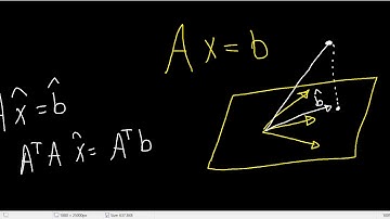 178 -[ENG]   The pseudo inverse and infinite number of least squares solutions