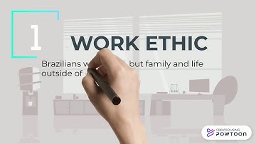 IBM536 _ Management cross culture