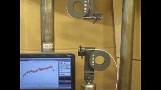 ASTM D4268 - Fiber Rope Tensile Strength