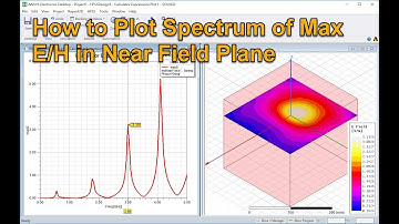 How to Plot Frequency Spectrum of Maximum E/H in Near Field Plane