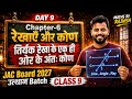 JAC Board Class 9 Maths Ch-6 | एक ही ओर के अंतः कोण | Lines and Angles Hindi