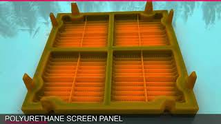 Dewatering Polyurethane Screen Panels for Mining Slurry Separation