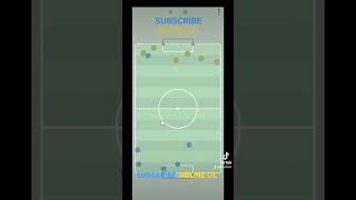 Shmatoosto Goal Clips 15 #2022 #2023 #keşfet #oyun #trending #goals  #goal #clips #shorts #short screenshot 5