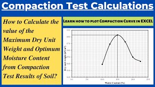 Maximum Dry Unit Weight and Optimum Moisture Content |Compaction Test Calculations| Compaction Curve screenshot 5