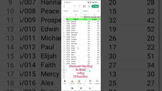 STUDENTS' GRADING IN EXCEL USING IF FUNCTION
