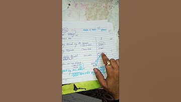 TODAY CLASS 12 ACCOUNTS MID TERM QUESTION PAPER SOLUTION #shorts #shortsfeed