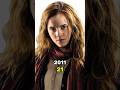Harry Potter Cast Then vs Now (2011 vs 2026)