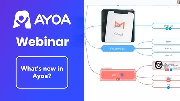 Ayoa Webinar: What