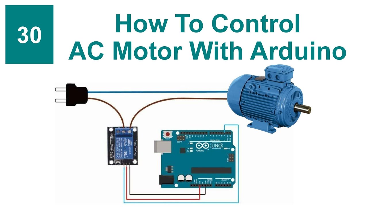 Pilotare un motore trifase con Arduino e un Inverter XSY-AT1 - Video 506 