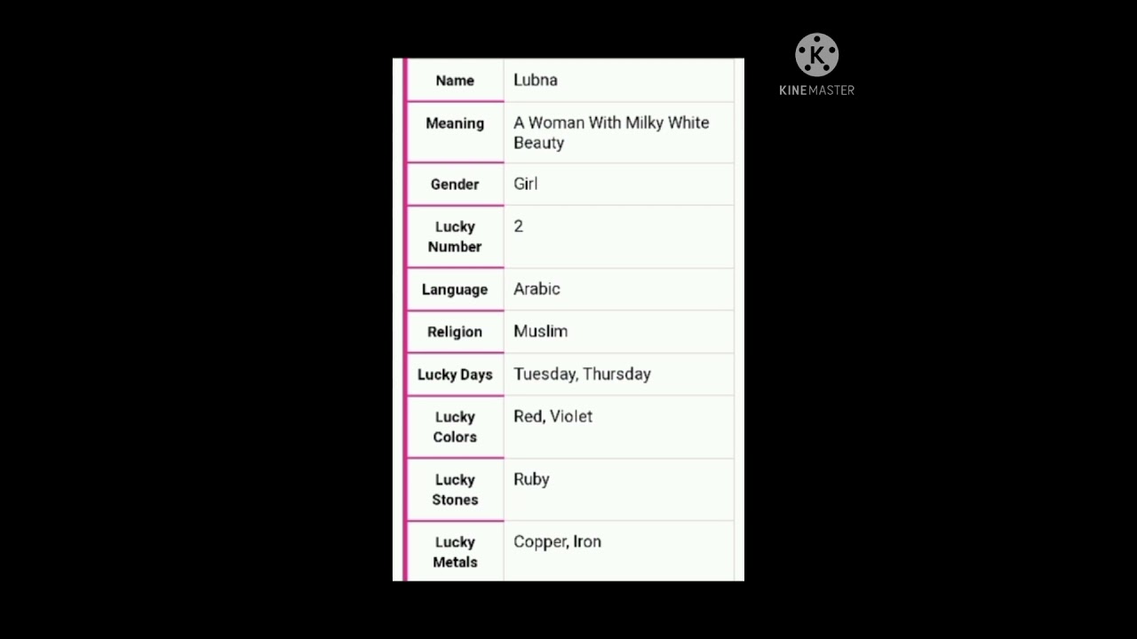 Lubna Name Meaning Islamic Girl Name In Urdu Hindi English Lubna Name Meaning Islamic Girl Name In Urdu Hindi English