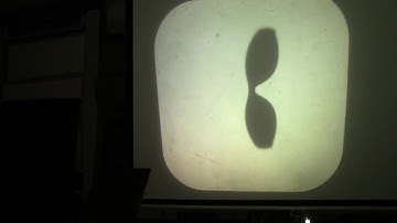 Chirality and polarized light