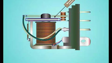 working of electromagnetic relay