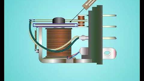 working of electromagnetic relay