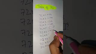 Table of 72