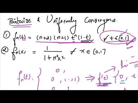 Point wise Uniformly