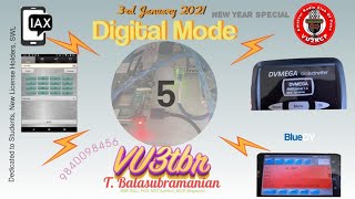Pune Hams - VU2RCP - Digital Mode – DVSwitch, DudeStar, DroidStar and Globetrotter