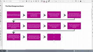 Sequence Chart Tutorial