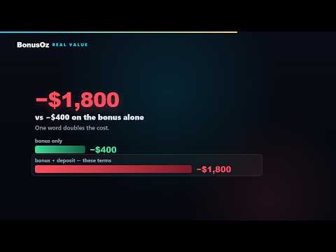 Pourquoi Godz a-t-il pu annuler votre bonus ?