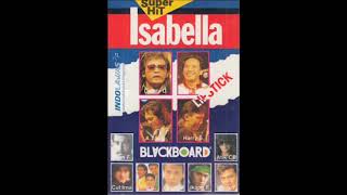 Cut Irna  Ada Aku 1989