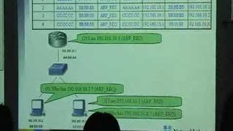 All about ARP spoofing(12)