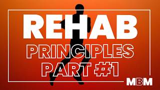 The Intersection of Rehabilitation and Performance with The Staff from Ohio Sports Rehab Part #1