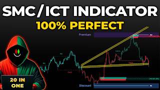 LuxAlgo: Best All-In-One Indicator for ICT, SMC & Price Action (Full Tutorial 2026)