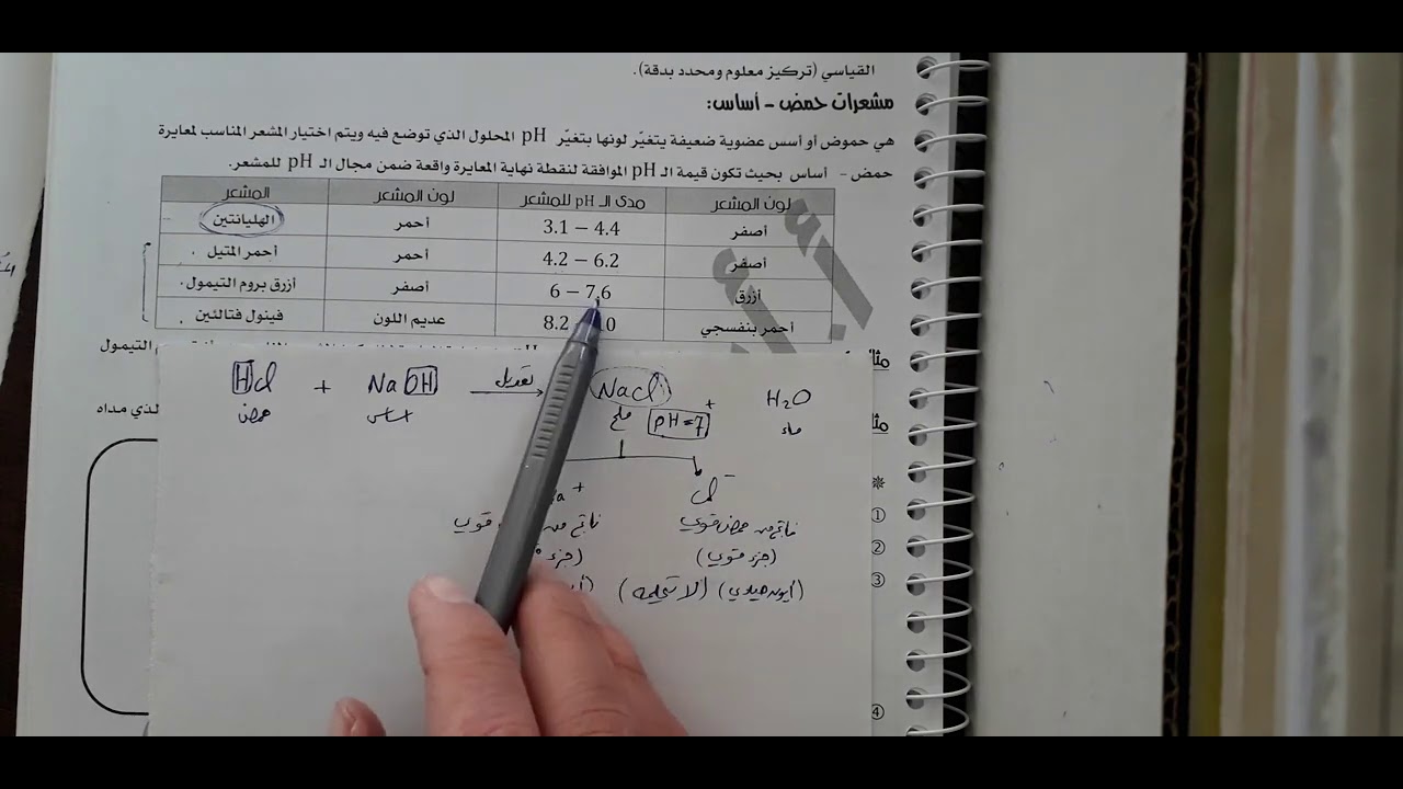 المعايرة الحجميّة  - الجزء الأوّل - بكالوريا سوريا