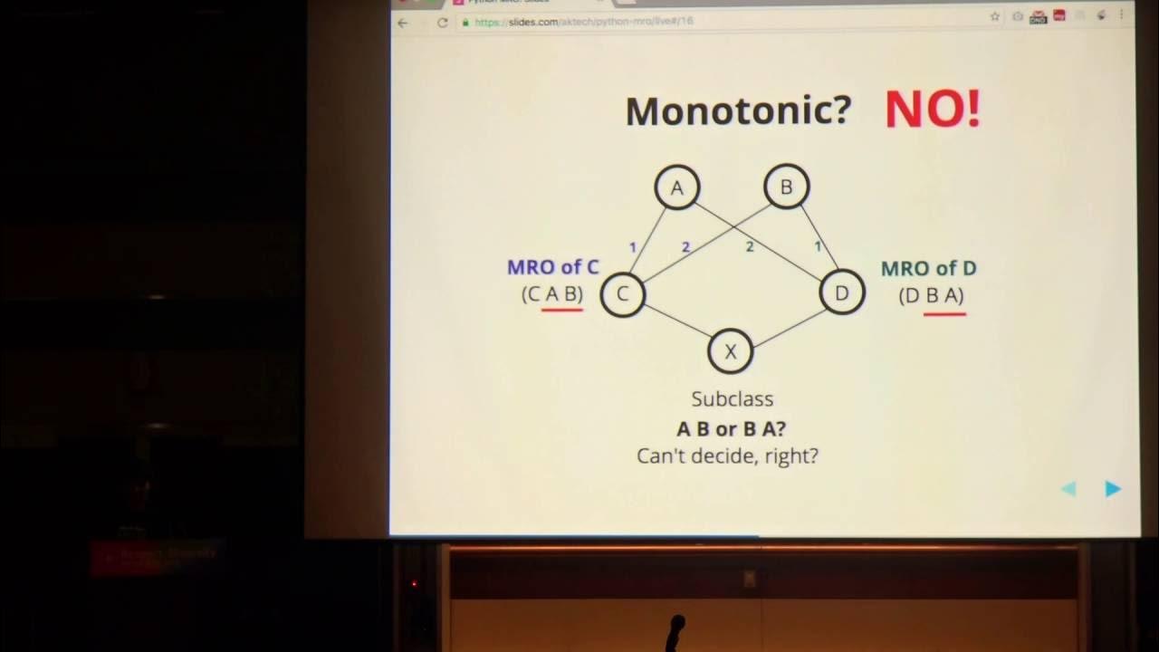 Amit Kumar: Demystifying Python Method Resolution Order - PyCon APAC ...
