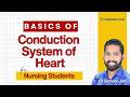 Heart's Electrical conduction system for #nursingstudents #nurses #norcet #rrbnursing