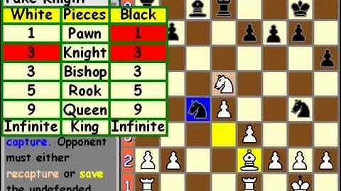 How undermining works in chess.