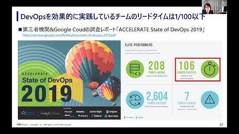 A-1-6:ビジネスプラットフォームを支えるCI/CDパイプライン ～エンタープライズのDevOpsを加速させる運用改善Tips～