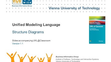 MOOC UML #2: Structure Diagram