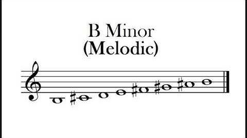 B Melodic Minor Scale