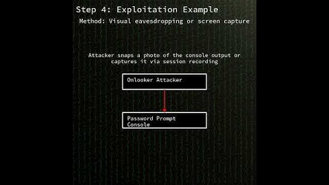 sudo-rs: sudo-rs missing password field masking (CWE-549) (CVE-2025-64170) #shorts