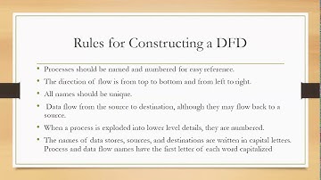 SAITM BCA SEM 2ND STRUCTURED SYSTEM ANALYSIS AND DESIGN  UNIT 2 LECTURE 8